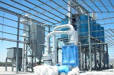 How To Reduce Noise Of powder processing plant