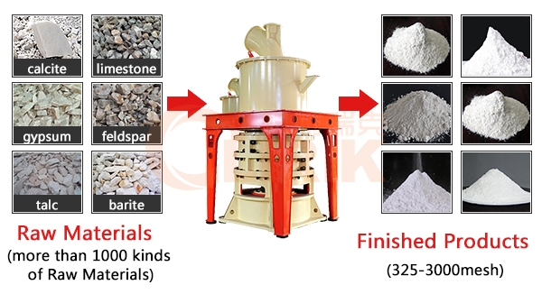  barite grinding plant 