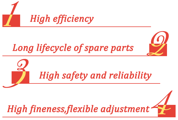 vertical mill plant advantages