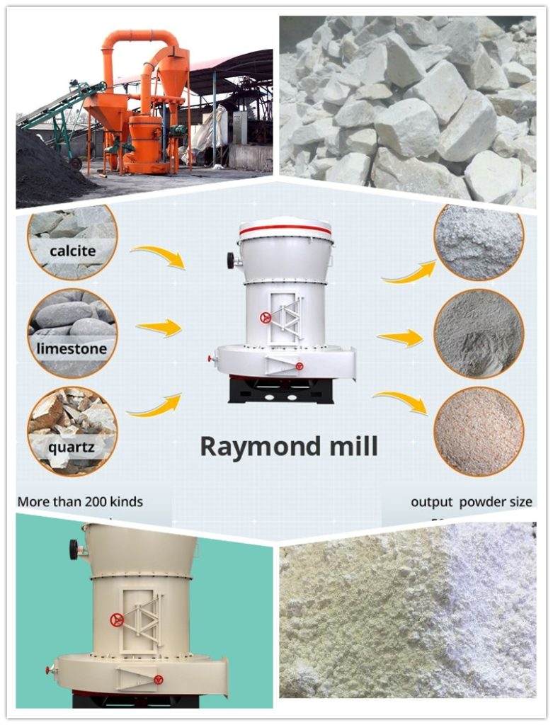 Raymond roller grinding mill