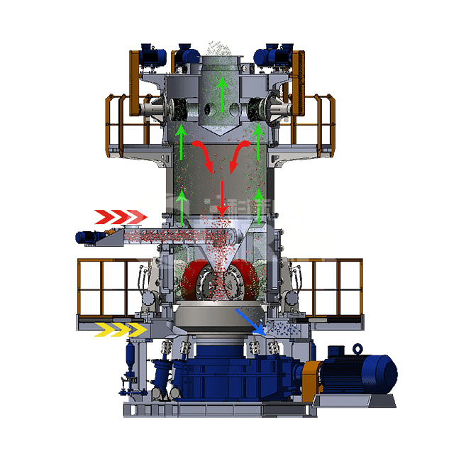 CLUM Ultrafine Powder Vertical Roller Mill